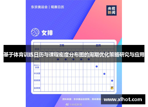 基于体育训练日历与课程密度分布图的周期优化策略研究与应用